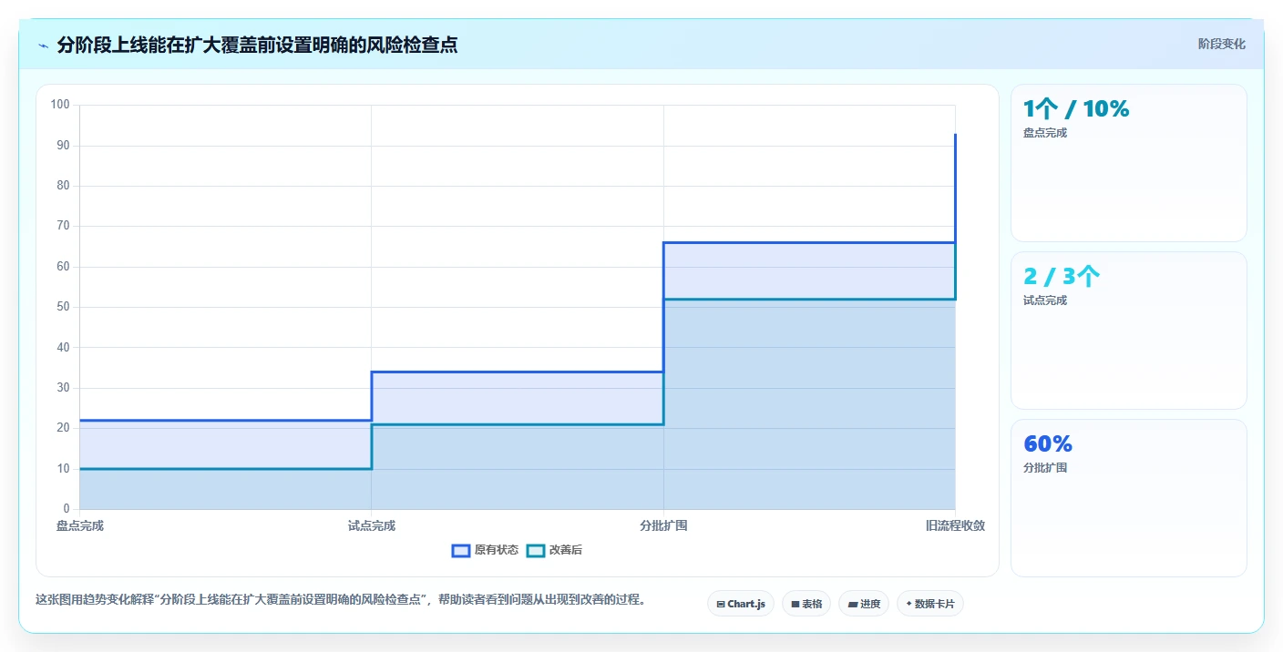 从入门到精通:2026年文件整理软件选购指南