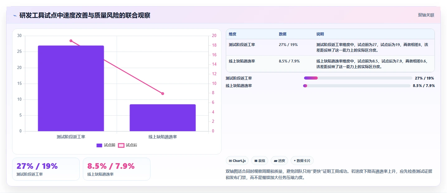 2026年研发管理软件哪些值得试？主流工具深度测评与选型指南