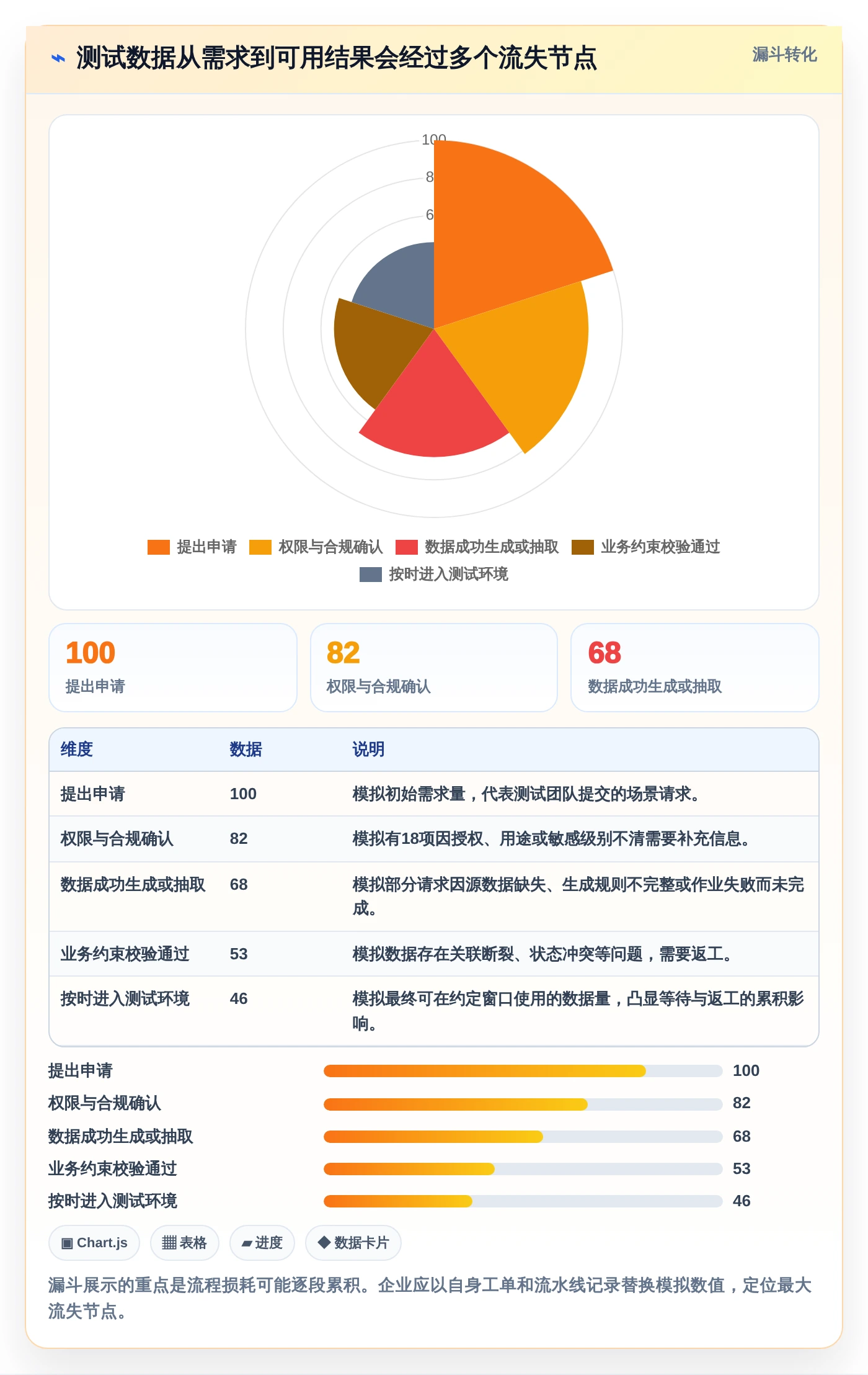2026年atd测试数据管理平台选型指南:6大热门工具对比分析