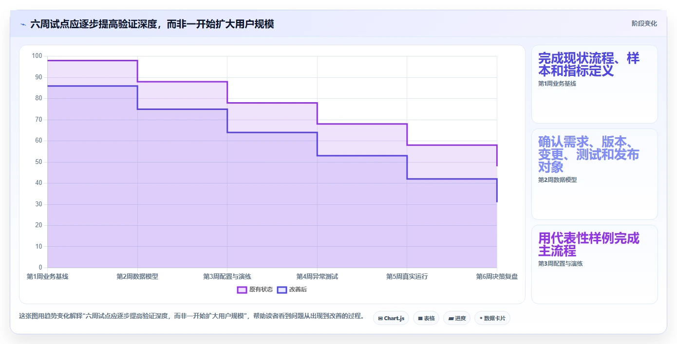 选对工具事半功倍:2026年最值得投资的5大电子研发管理系统