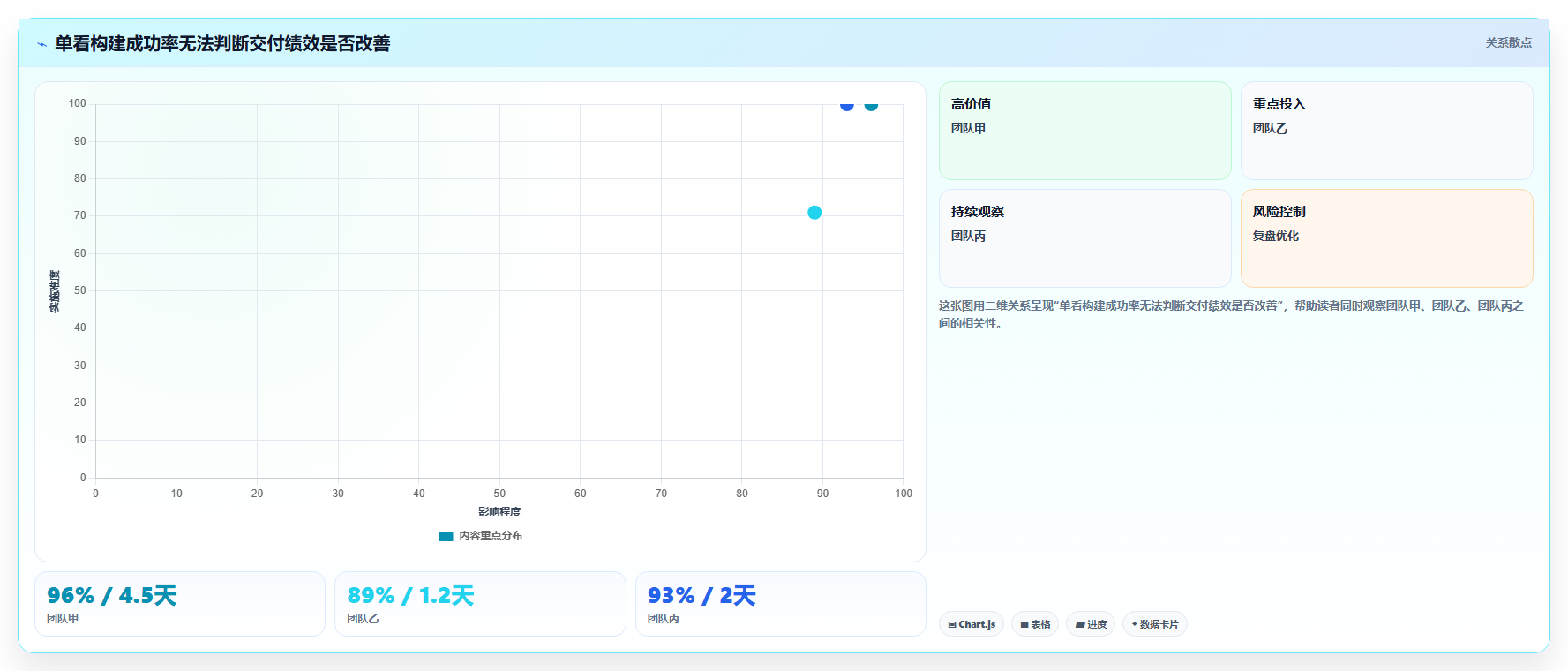 2026年全栈DevOps一体化平台大盘点：6款提升效率的顶级工具