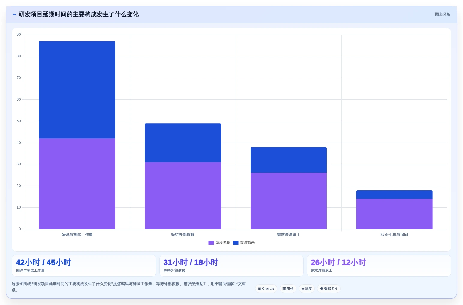 提升效率必备:2026年最受欢迎的8大如何搭建管理平台工具盘点