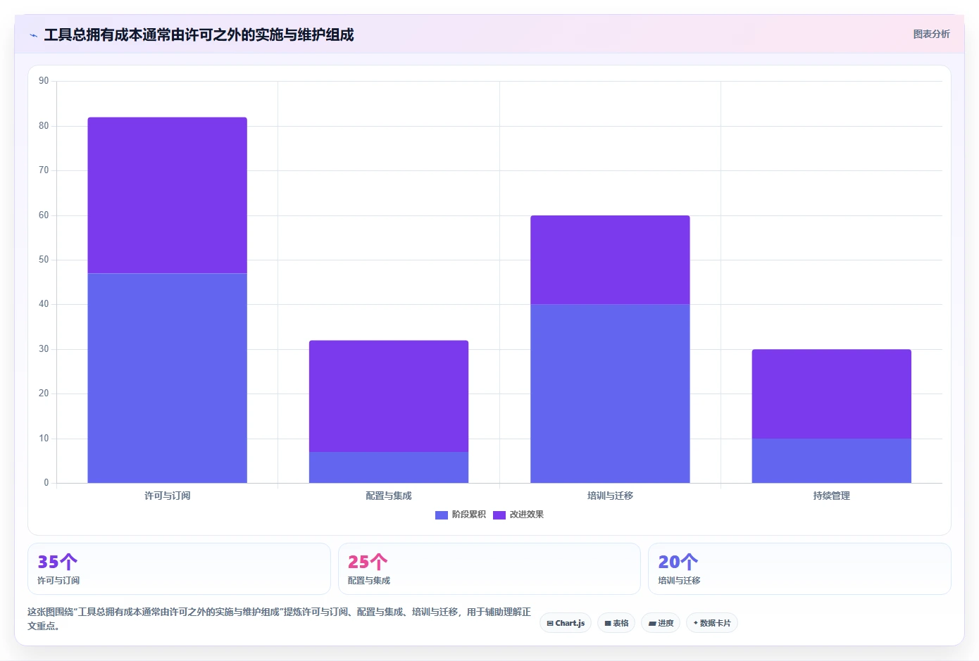 研发团队必备:2026年热门未来进度计划软件工具top7盘点