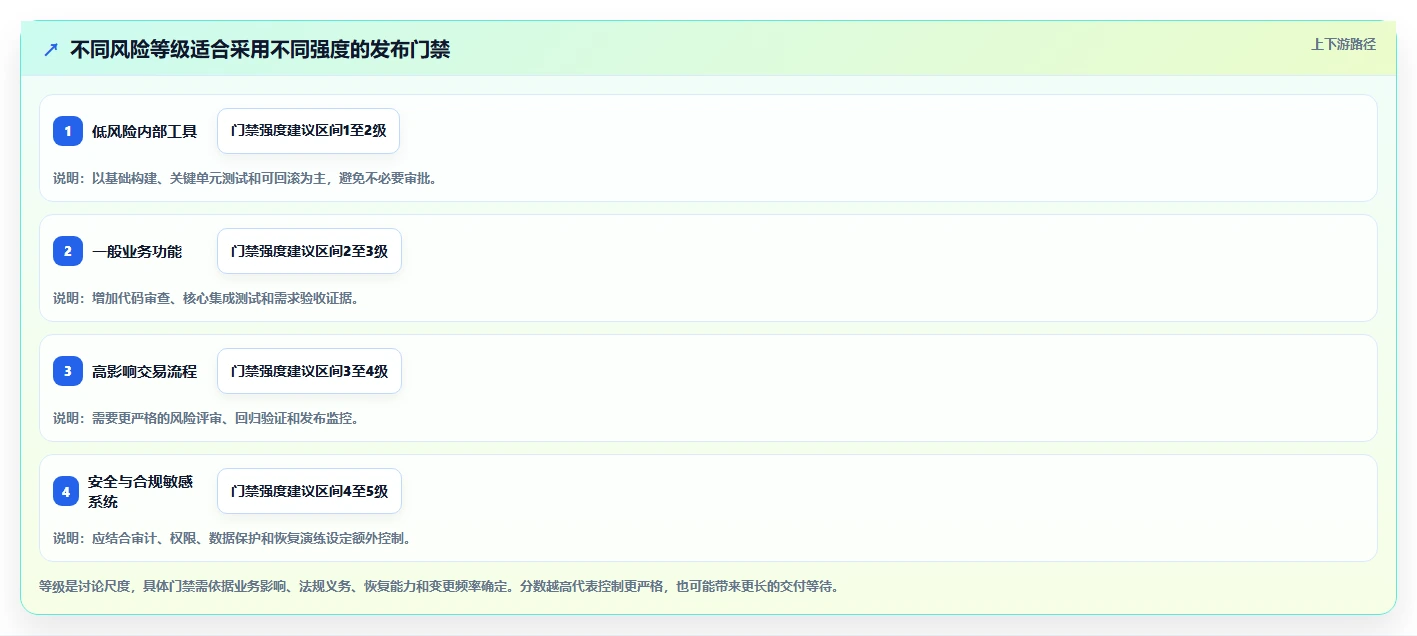 打造高效研发团队:2026年最值得投资的5大研发质量管理平台