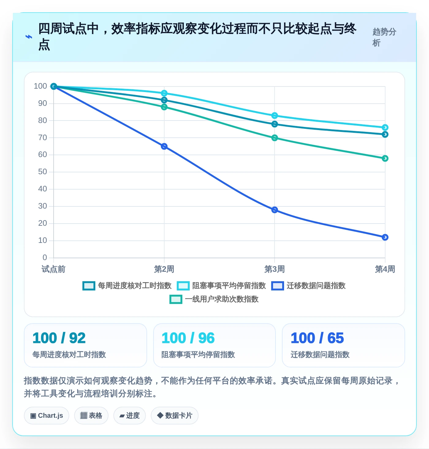 2026年效率之选:6大mi8云项目管理平台工具对比与推荐