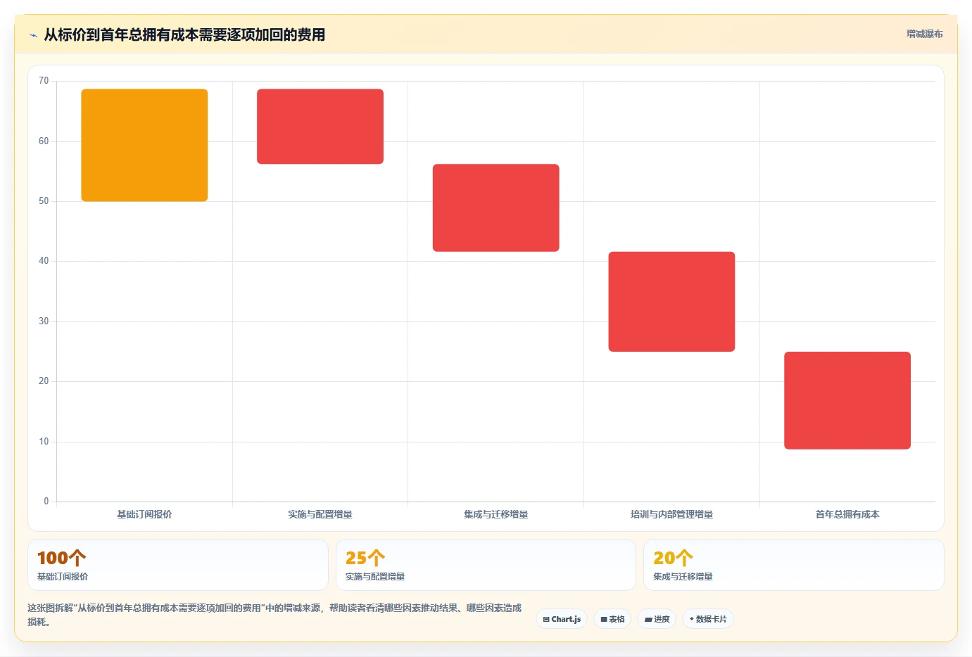 项目经理必读:2026年如何挑选最适合团队的共享项目管理软件?