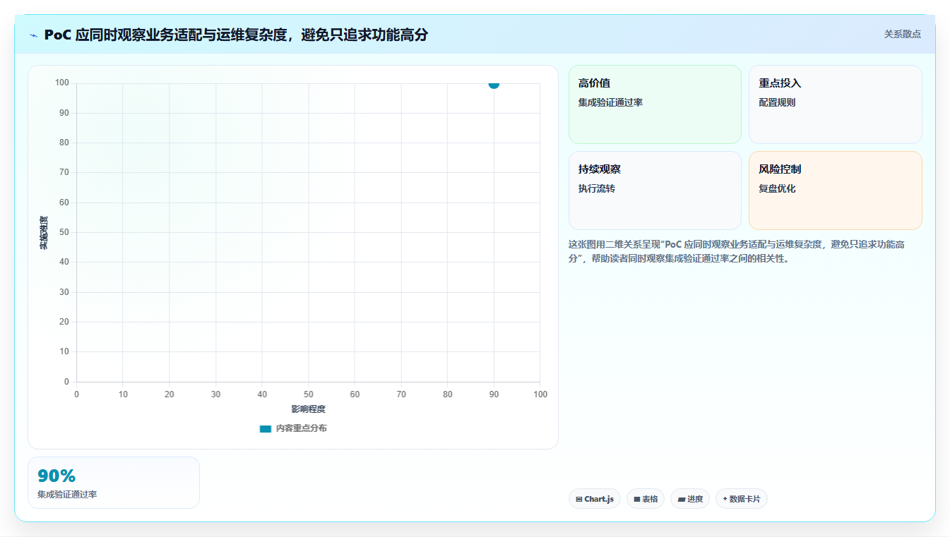 2026年可私有化部署的项目管理软件推荐:6款企业级方案选型指南