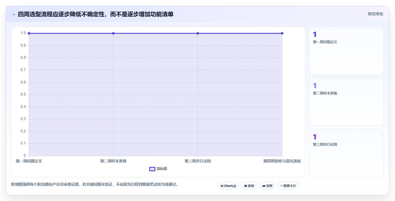 突破测试瓶颈：2026年7款革新型飞蛾测试管理软件对比分析