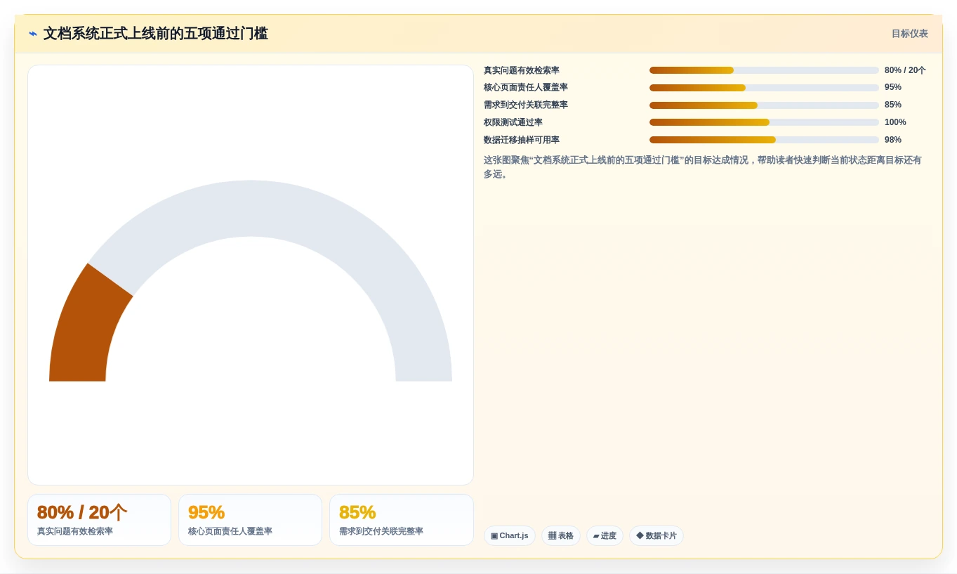 2026年效率革命:5大伊登云文档管理系统工具对比与选择指南