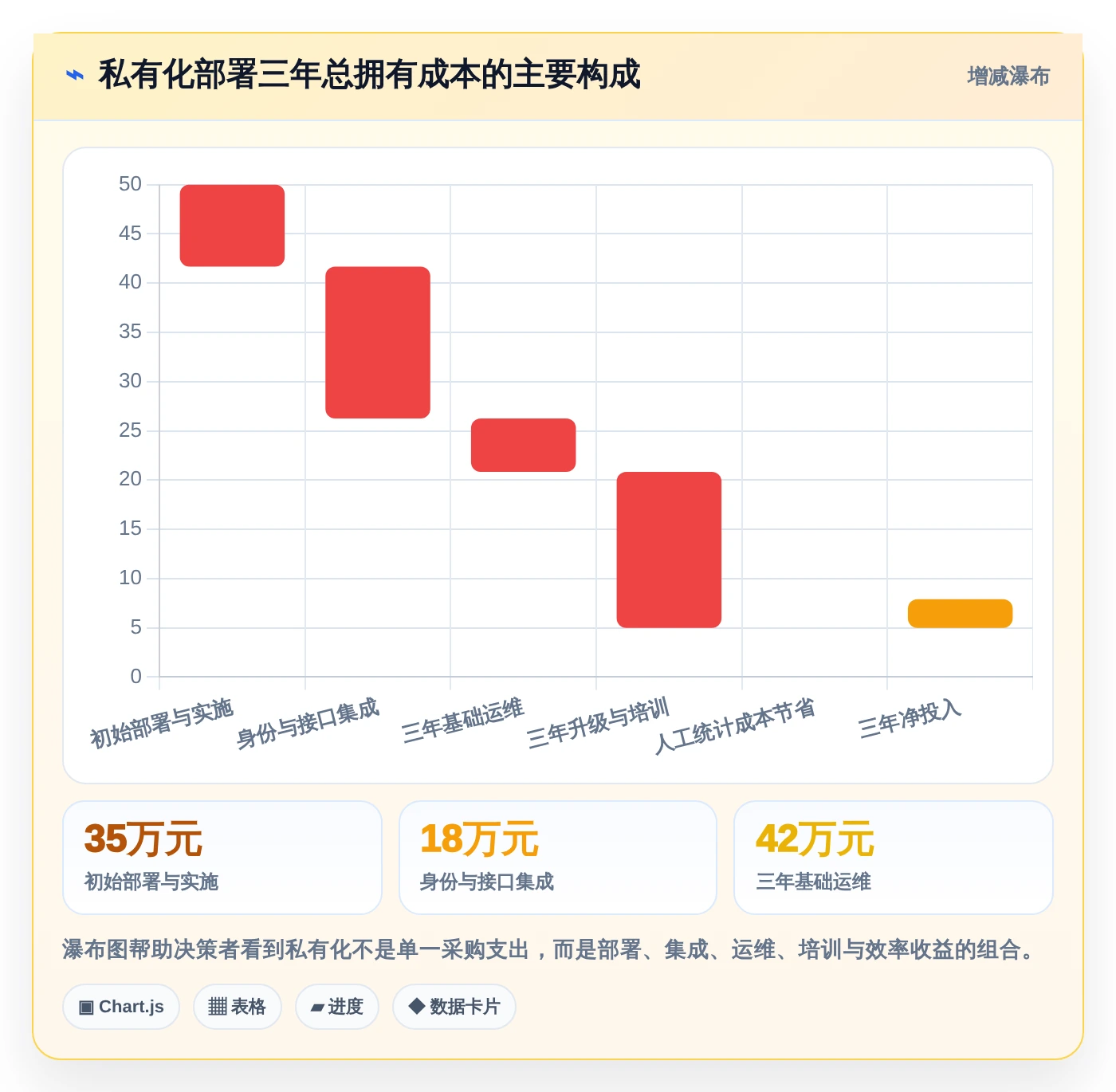 选对工具事半功倍:2026年鸿蒙OS开发平台选型指南