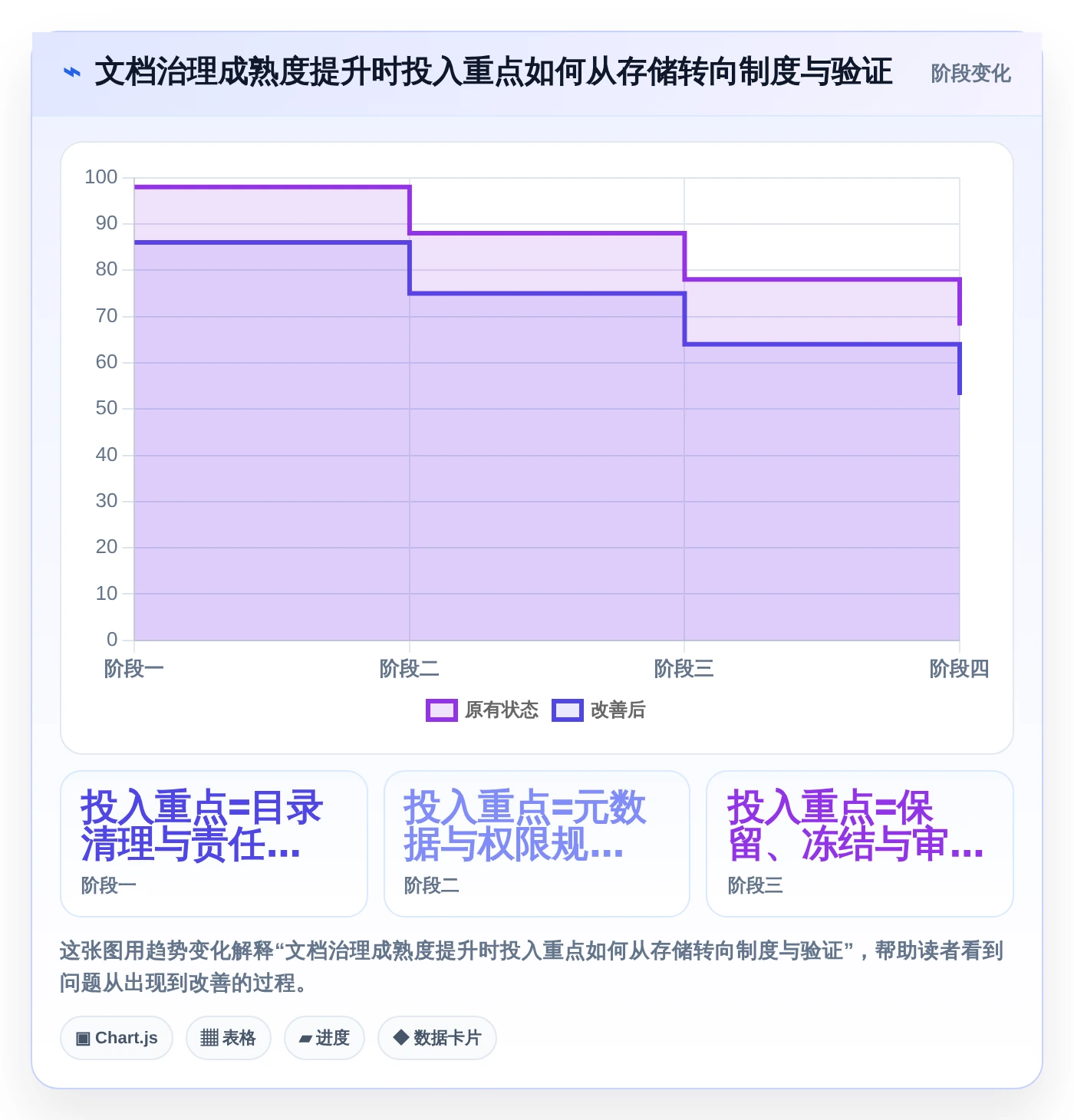企业文档管理必读:2026年最值得投资的5大文档归档工具