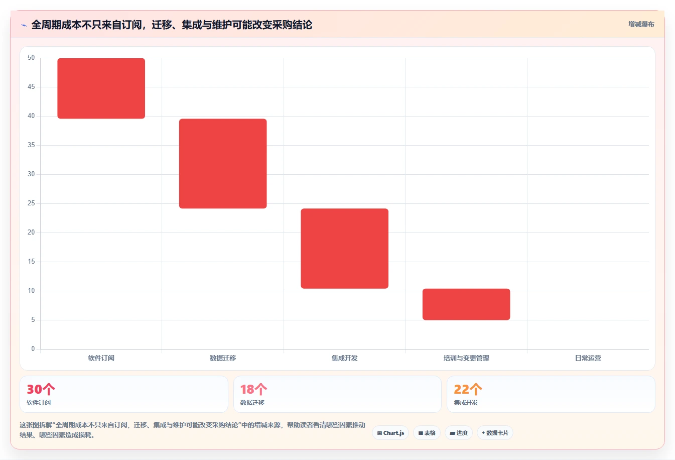 项目管理新趋势：2026年最值得尝试的5款ffscloud项目管理平台