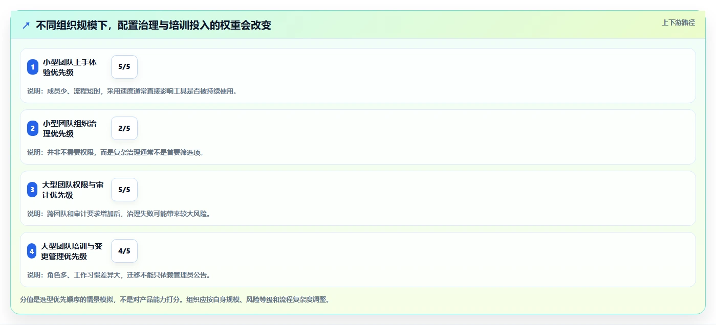 2026年靠谱的Jira替代软件哪家最好:深度测评与全面对比