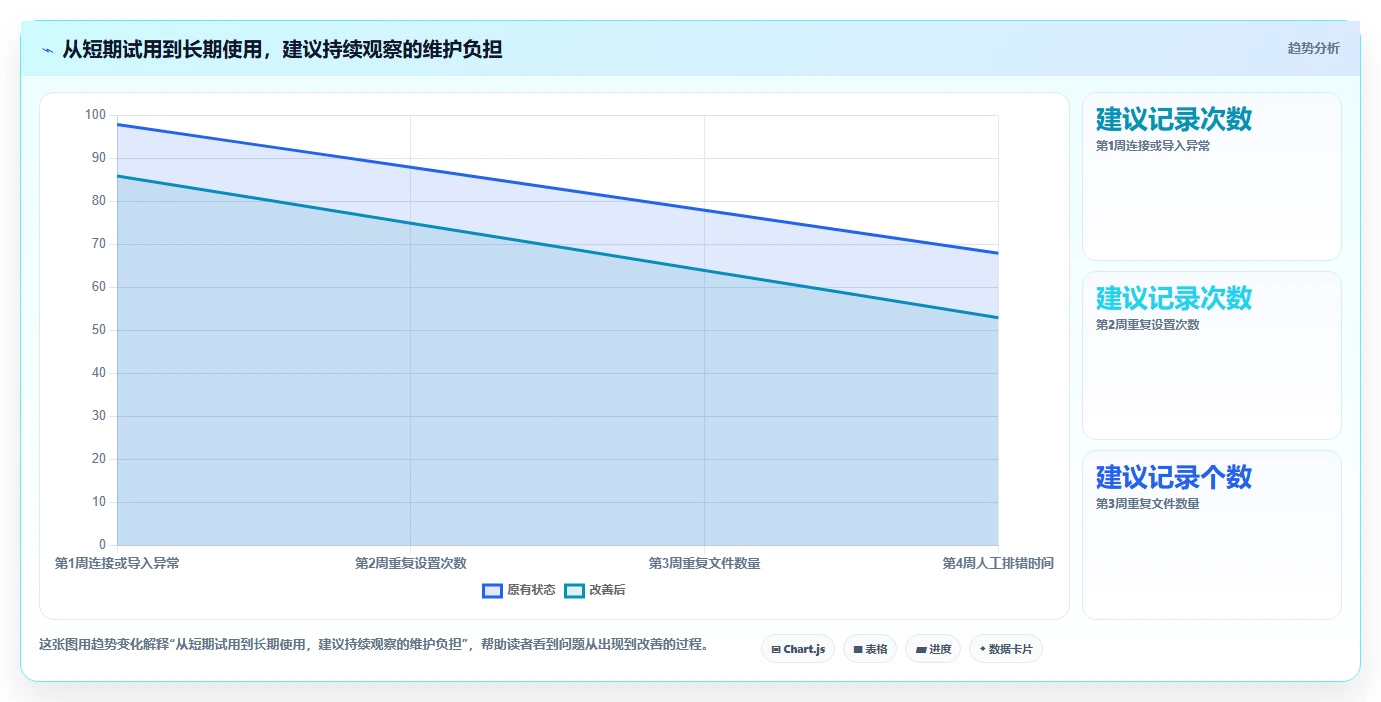 iOS文件管理软件选购指南:2026年不可错过的8大工具