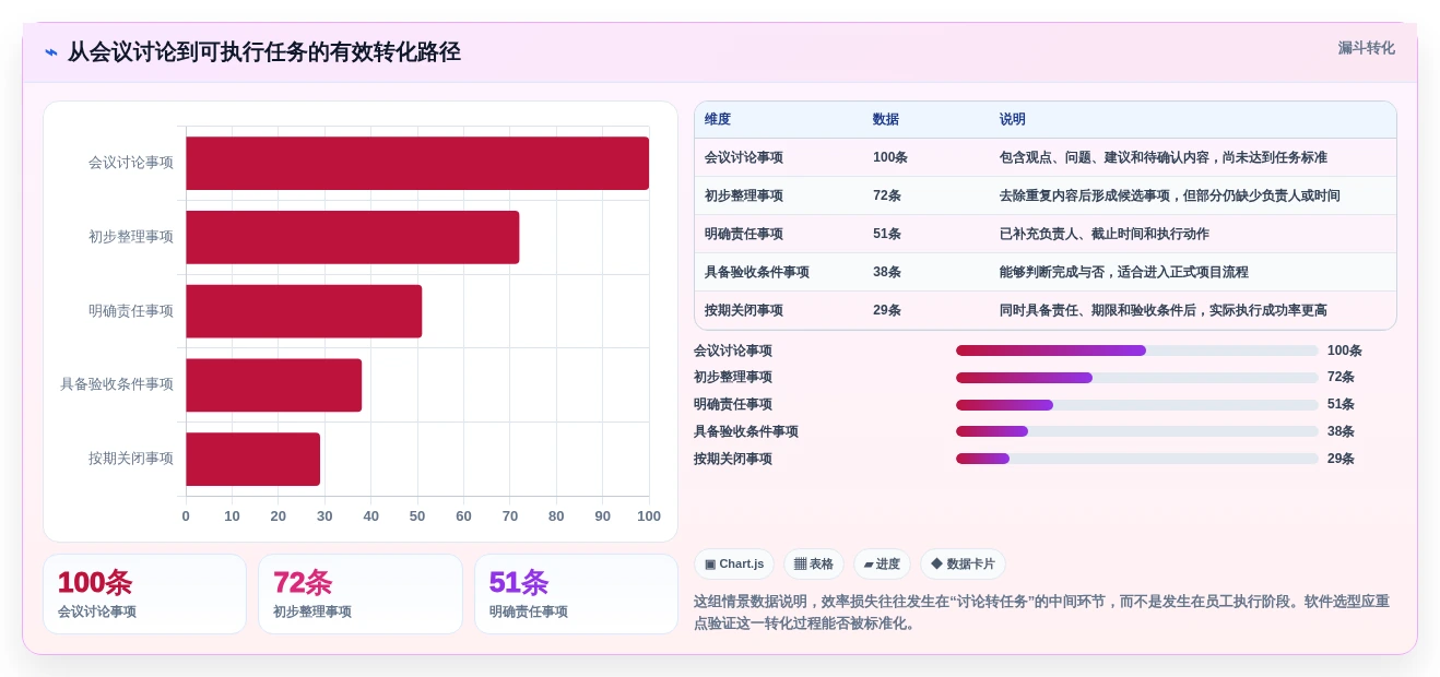 提升工作效率!2026年度5大科诚编辑软件推荐