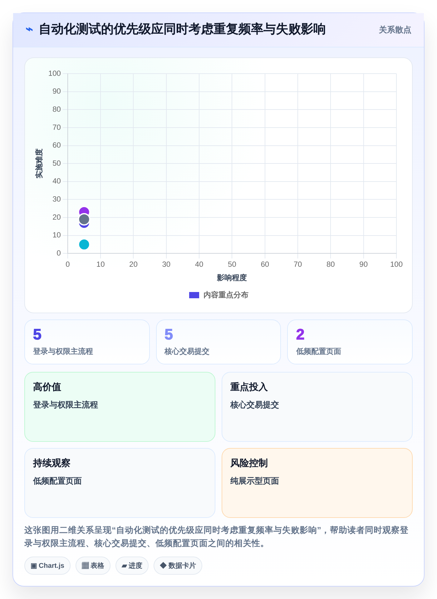 2026年软件测试工具选型指南:7款找软件测试工具怎么找工具大盘点