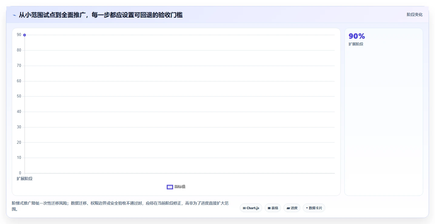 2026年效率之选:6大bug收集系统工具深度对比