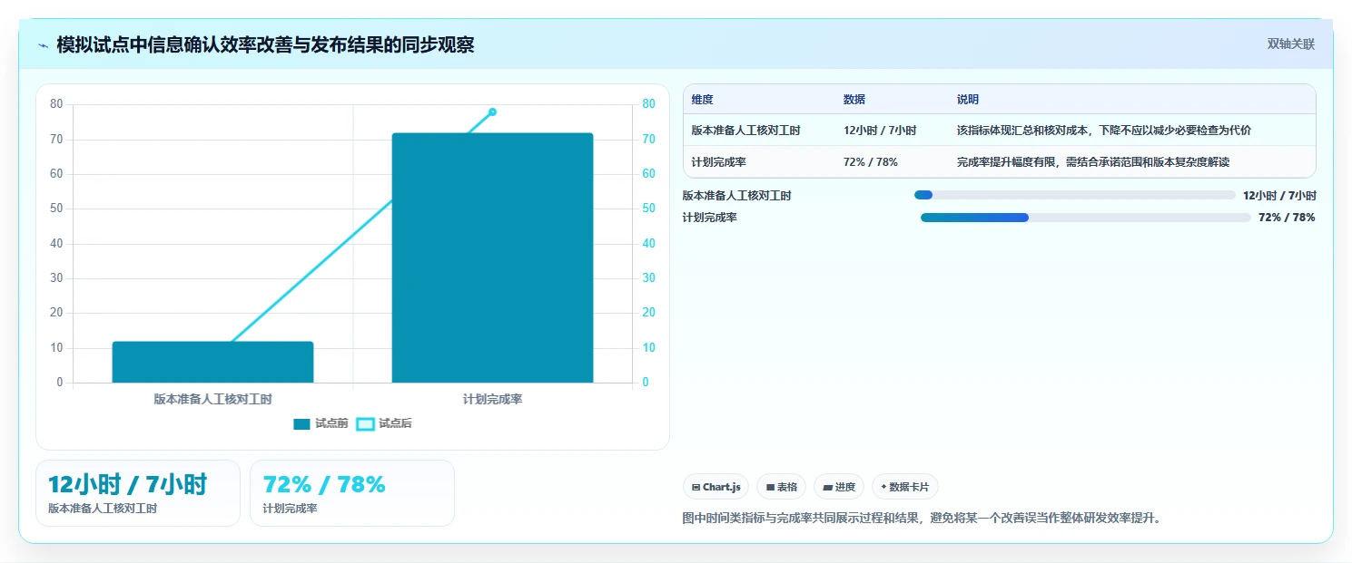 2026年软件产品研制管理系统大比拼:6款顶级工具助力研发效率提升