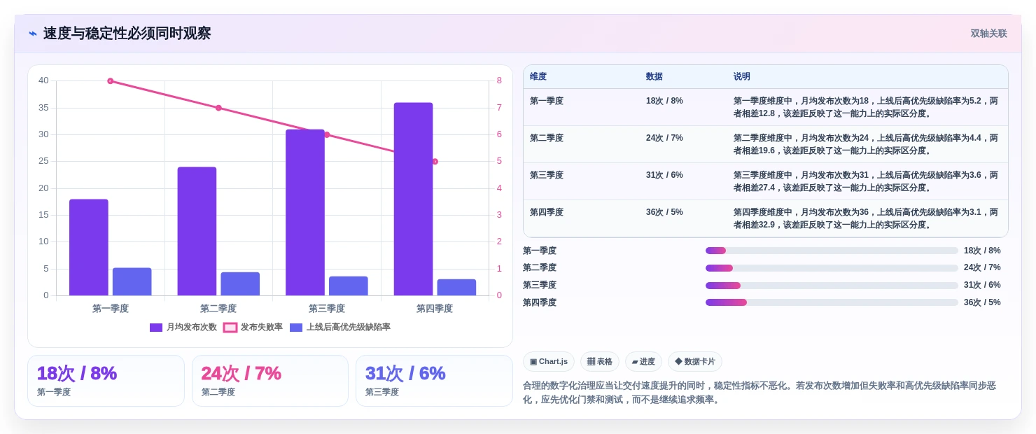 项目经理必读:2026年7款革新型项目部署管理系统深度对比