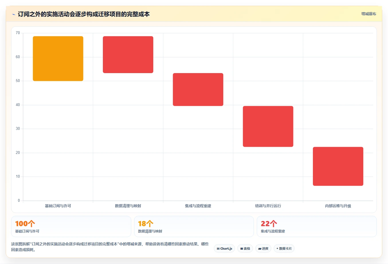 2026年值得关注的10款Jira替代方案：企业级研发管理工具选型指南