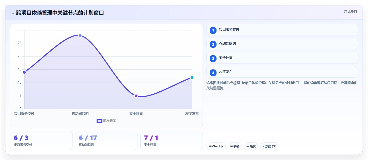 研发效率飙升!2026年最值得尝试的5款Confluence和Jira使用工具
