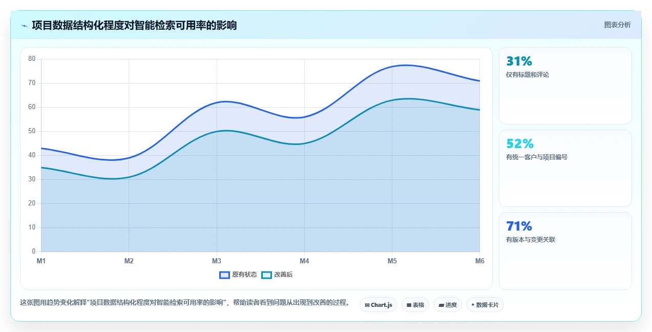 个性化定制产品管理软件哪个最实用?2026主流工具对比测评