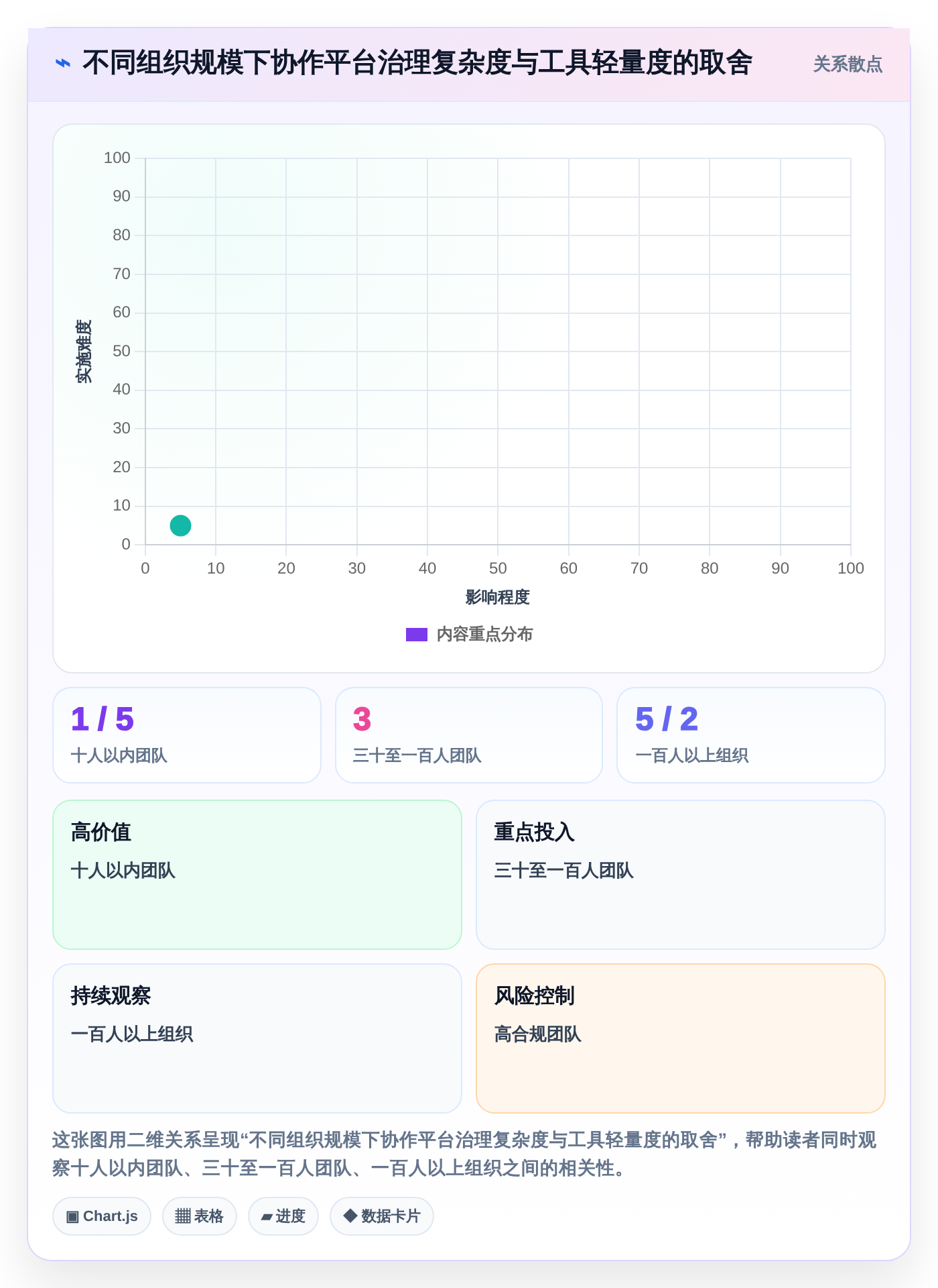 远程办公新时代：7个必备多方协作平台助你提升团队生产力