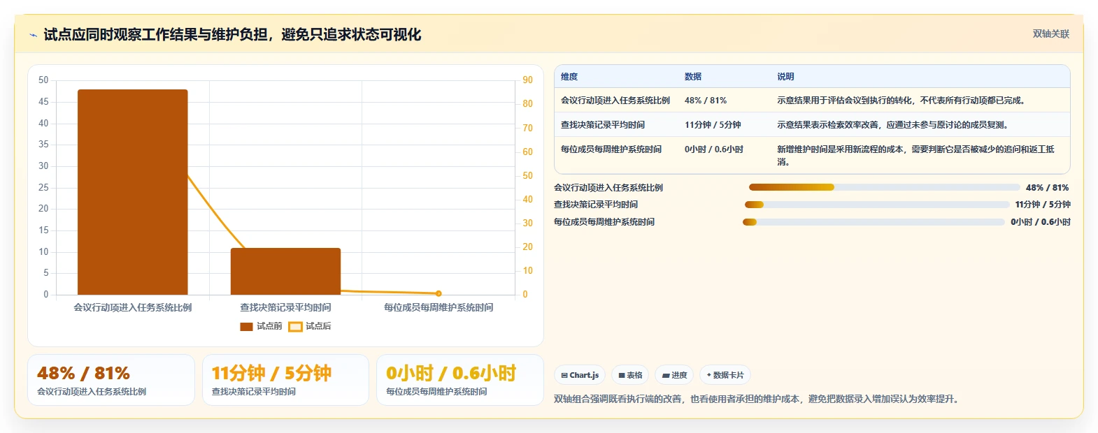 远程协作新时代：2026年8款顶级共享办公软件推荐