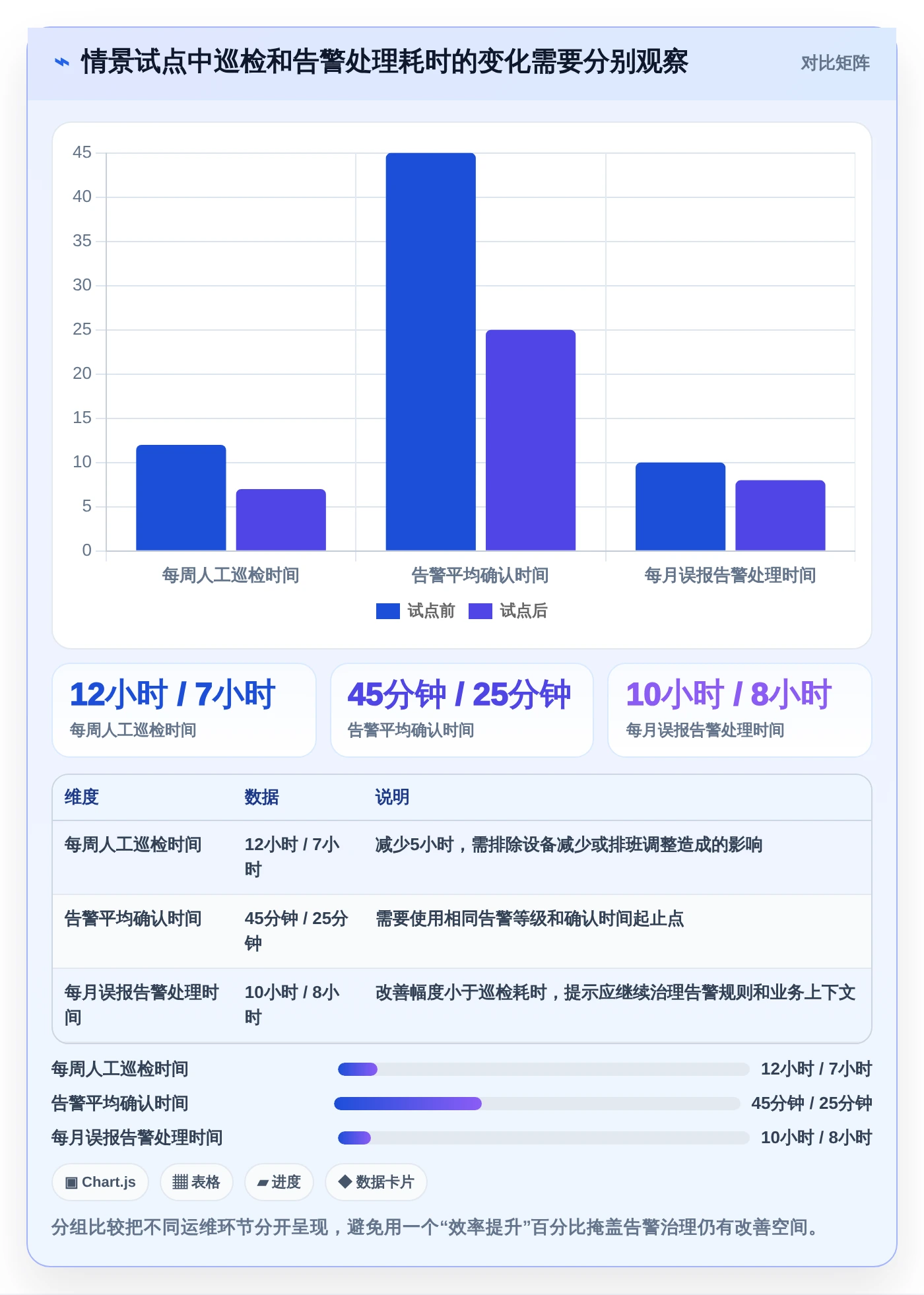 2026年存储管理革新:6款如何统一管理存储系统工具深度对比
