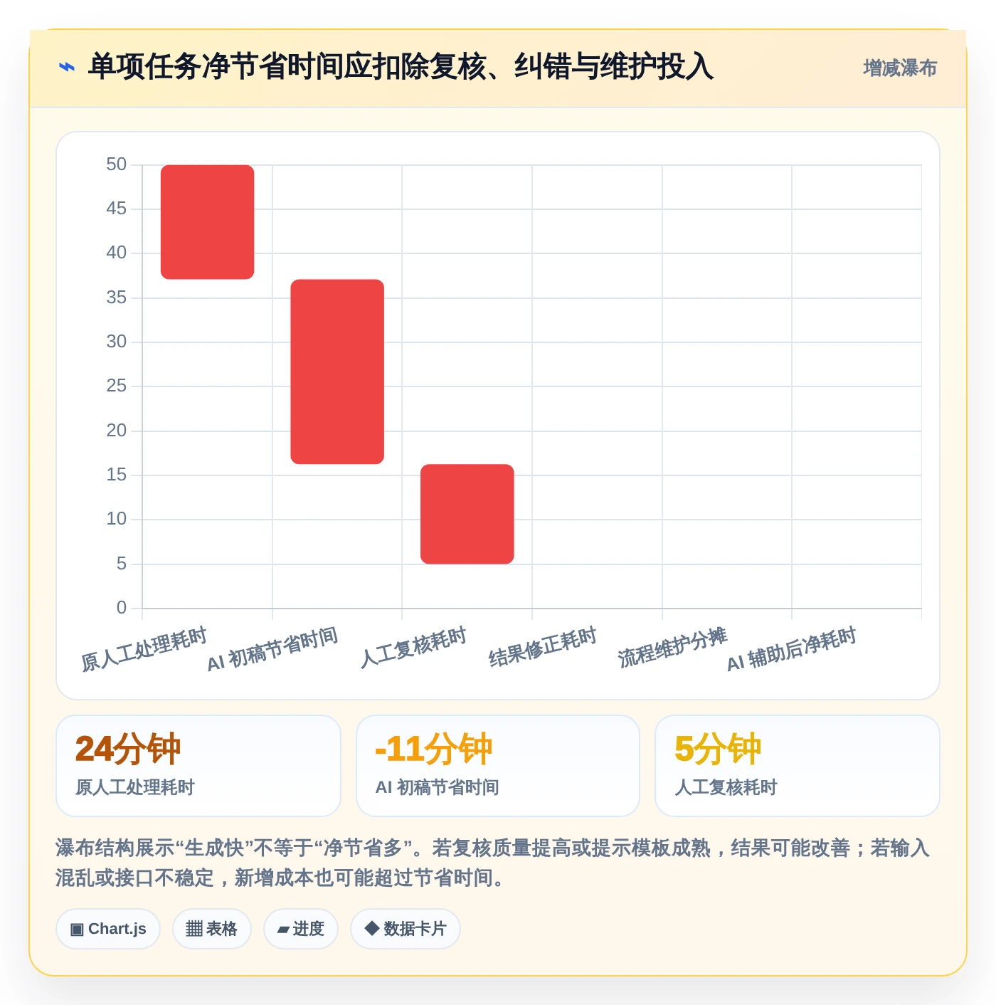 Jira + AI = 效率倍增!2026年8款热门在Jira中使用AI工具深度测评
