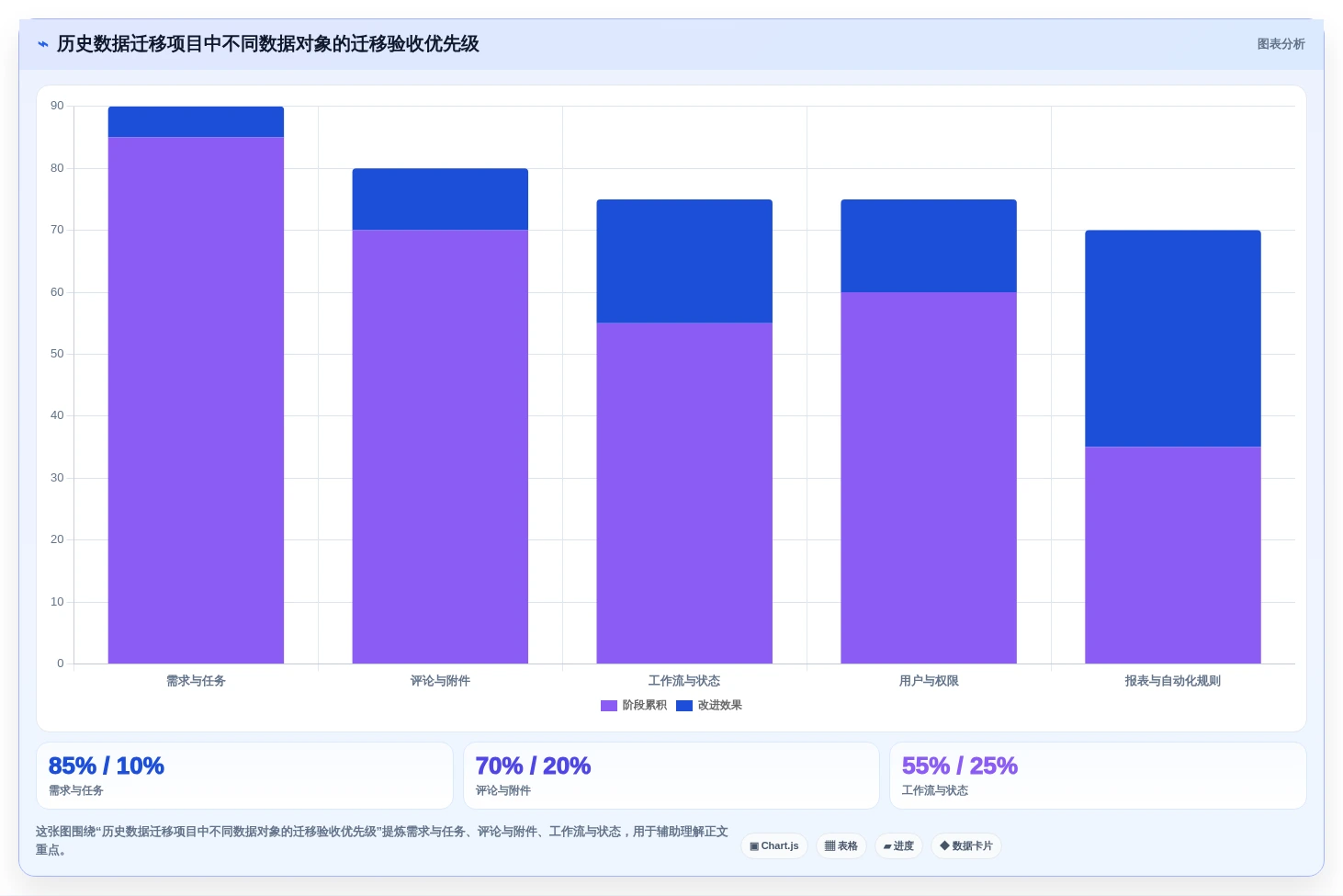2026年研发项目管理平台选型：6款支持私有化部署的主流方案对比