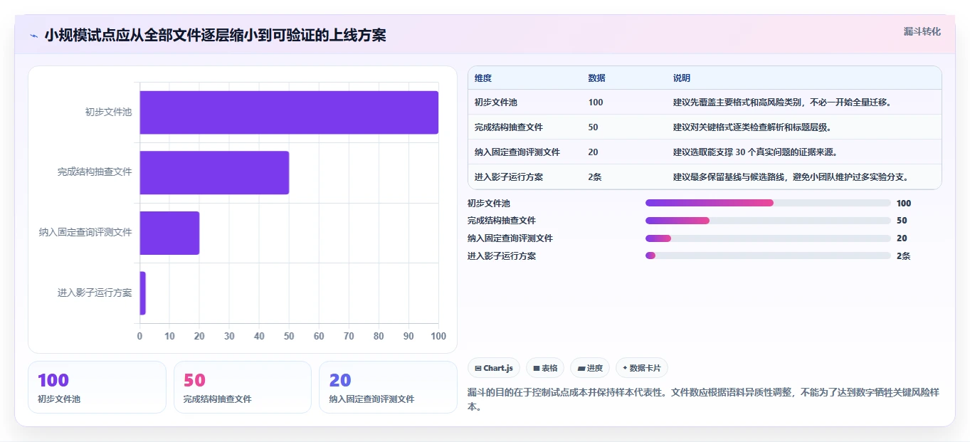 2026年效率革命:6款顶级文档切分工具全面对比