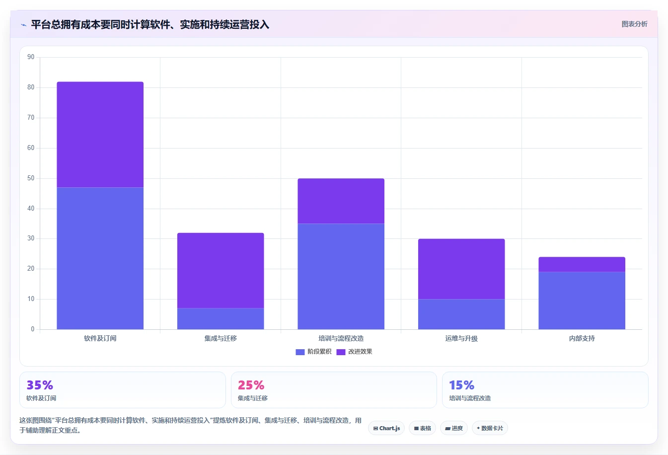 DevOps自动化运维平台选型指南:2026年8大必备功能解析