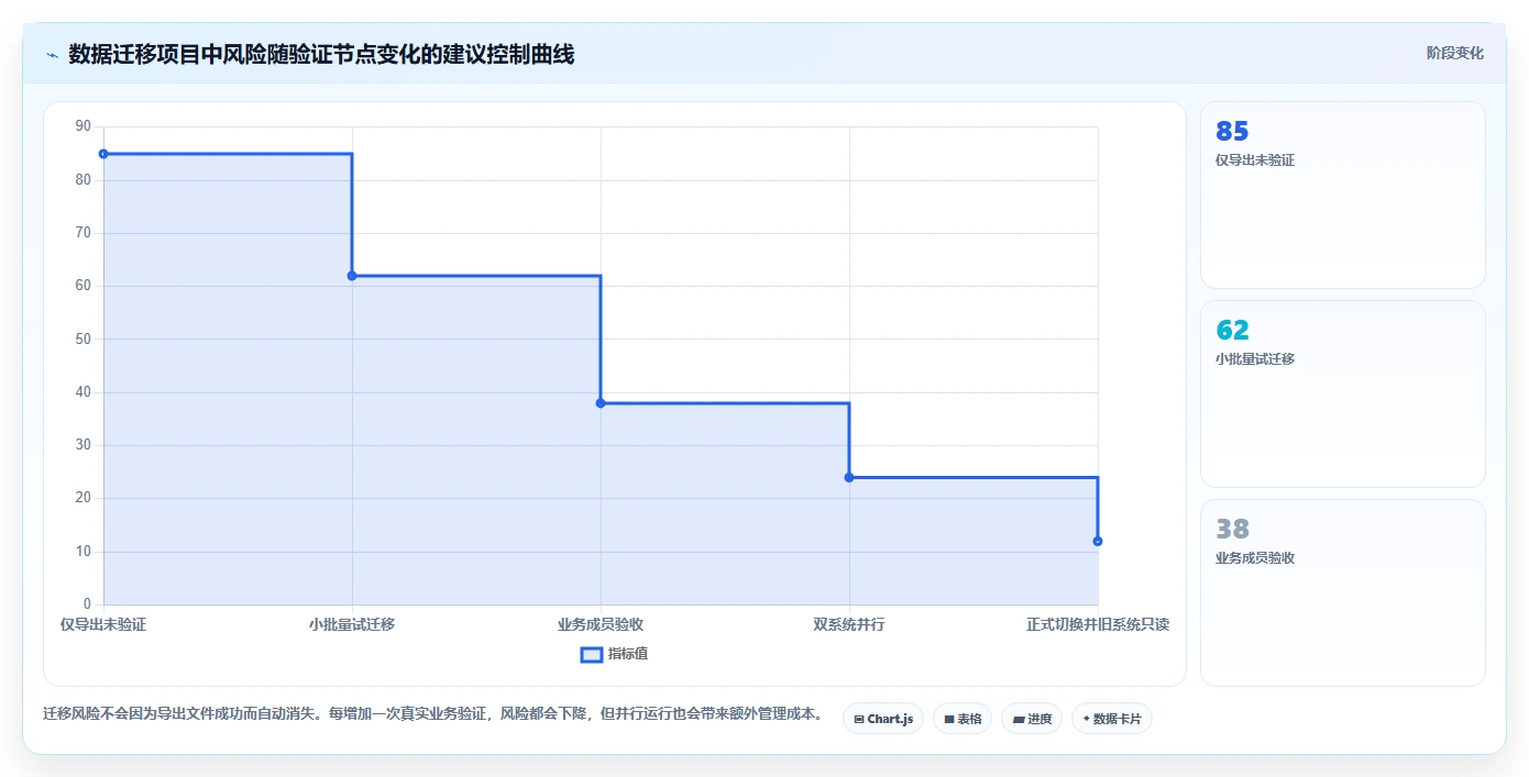 2026年时间管理软件电脑版选购指南:7款精品工具全面评测