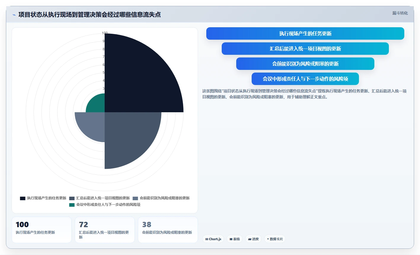 提升团队协作:2026年最受欢迎的5大项目进度计划管理工具推荐