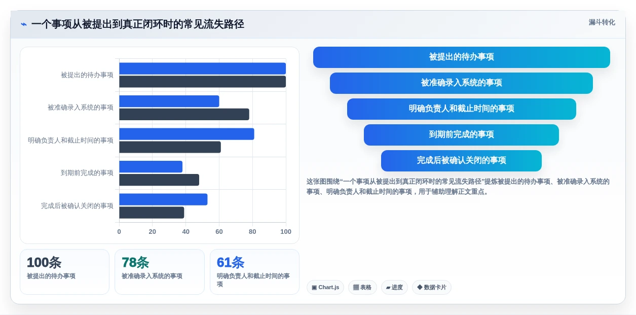 告别遗忘!2026年最值得尝试的5大日历提醒工具