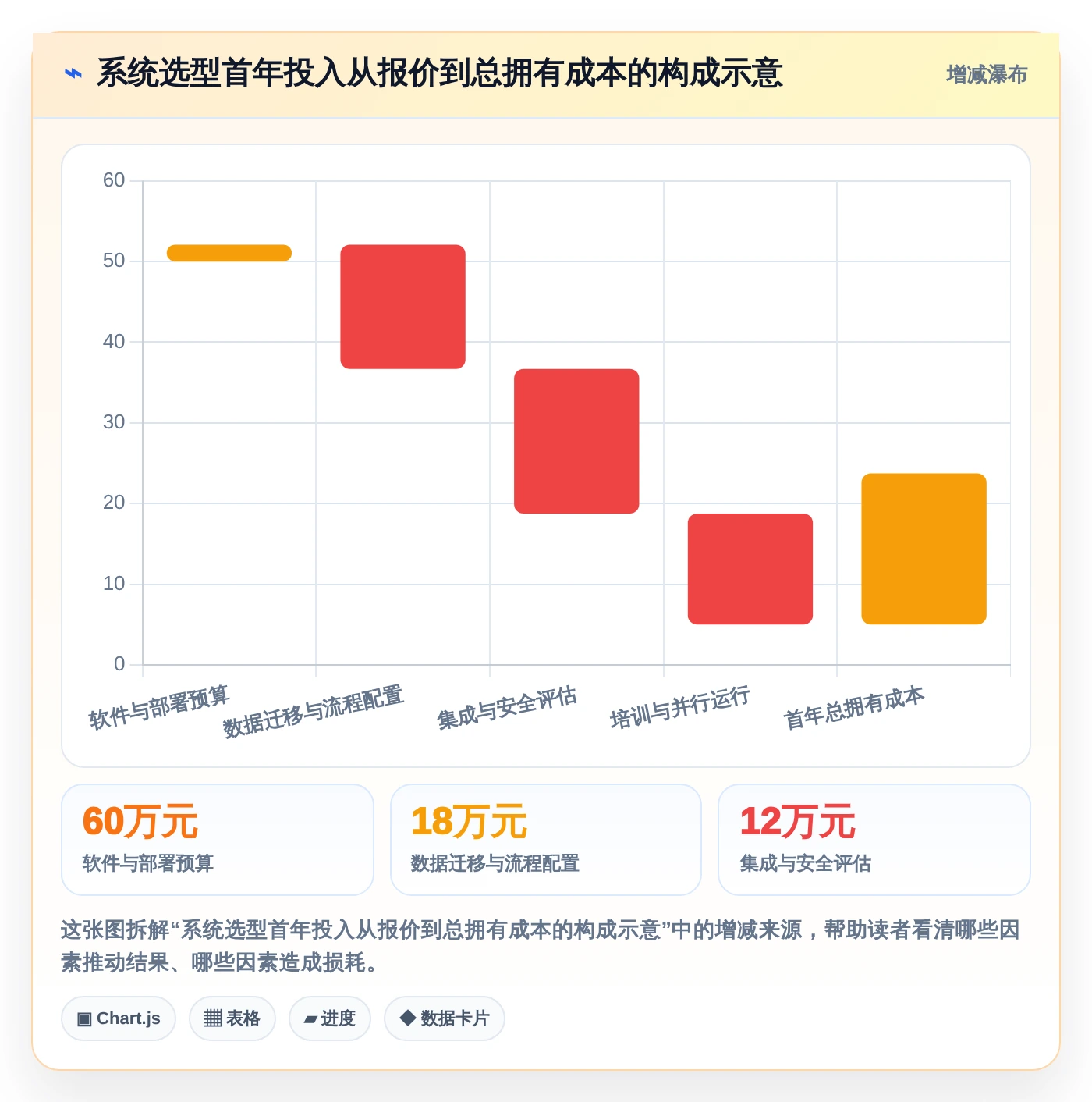 提升研发效率!2026年最值得投资的5款pmi系统 产品管理系统