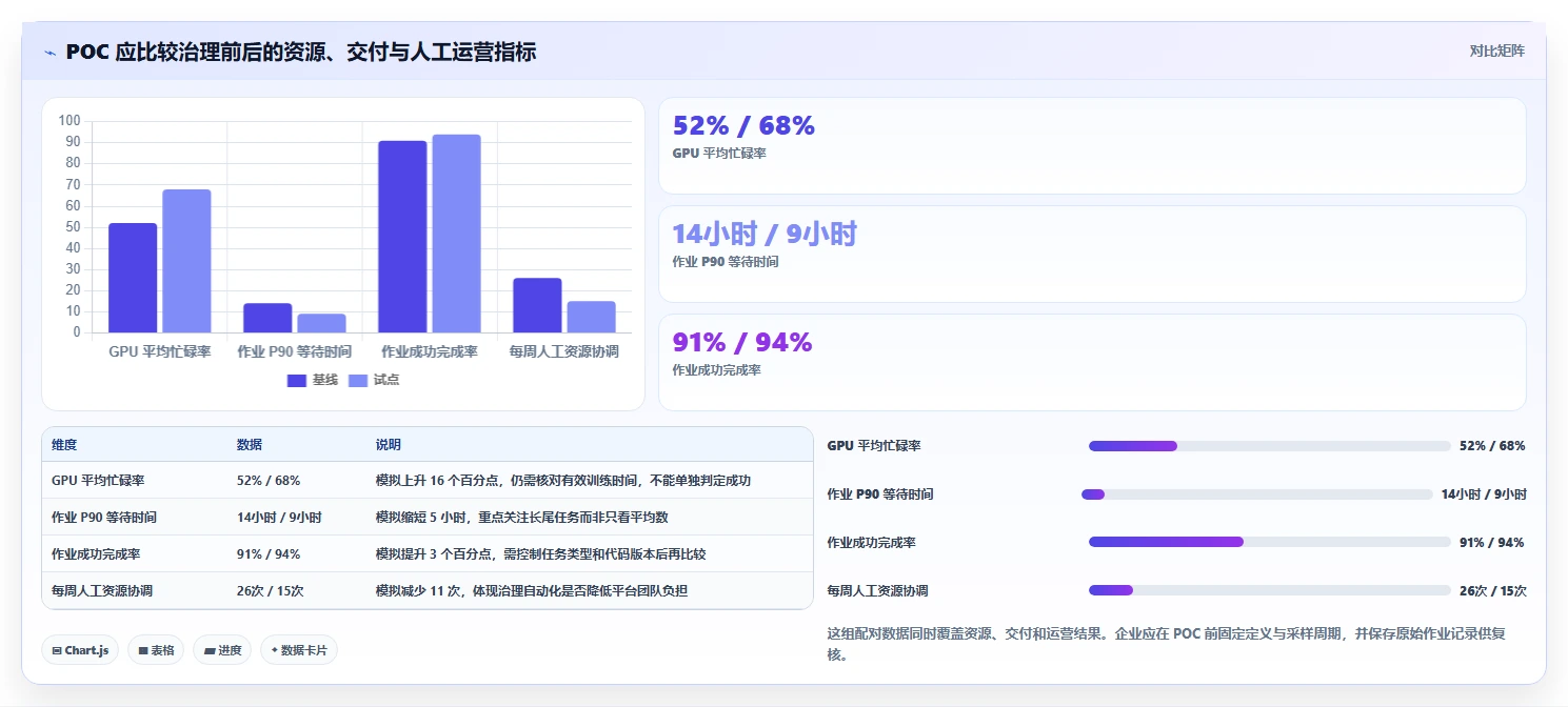 2026年度最佳智算平台管理工具大盘点：6款提升效率的必备利器