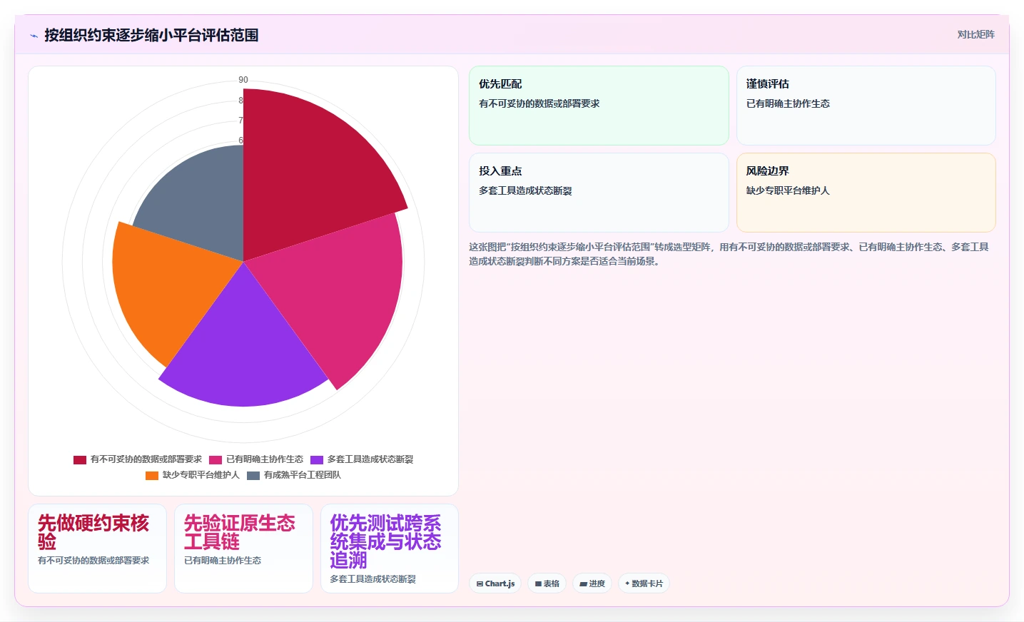 最新对比:2026年devops软件开发平台top5,哪款最适合你的团队?