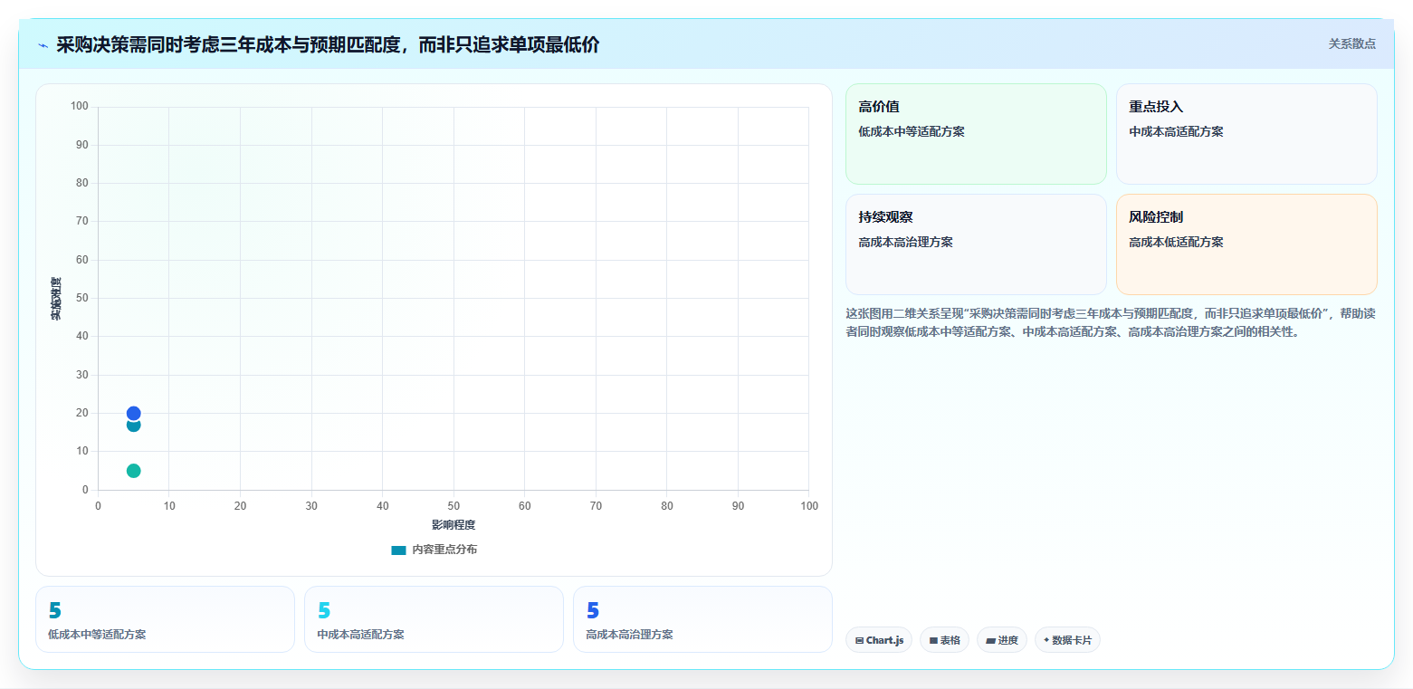 2026年企业级研发管理工具选型指南:8款主流平台深度对比