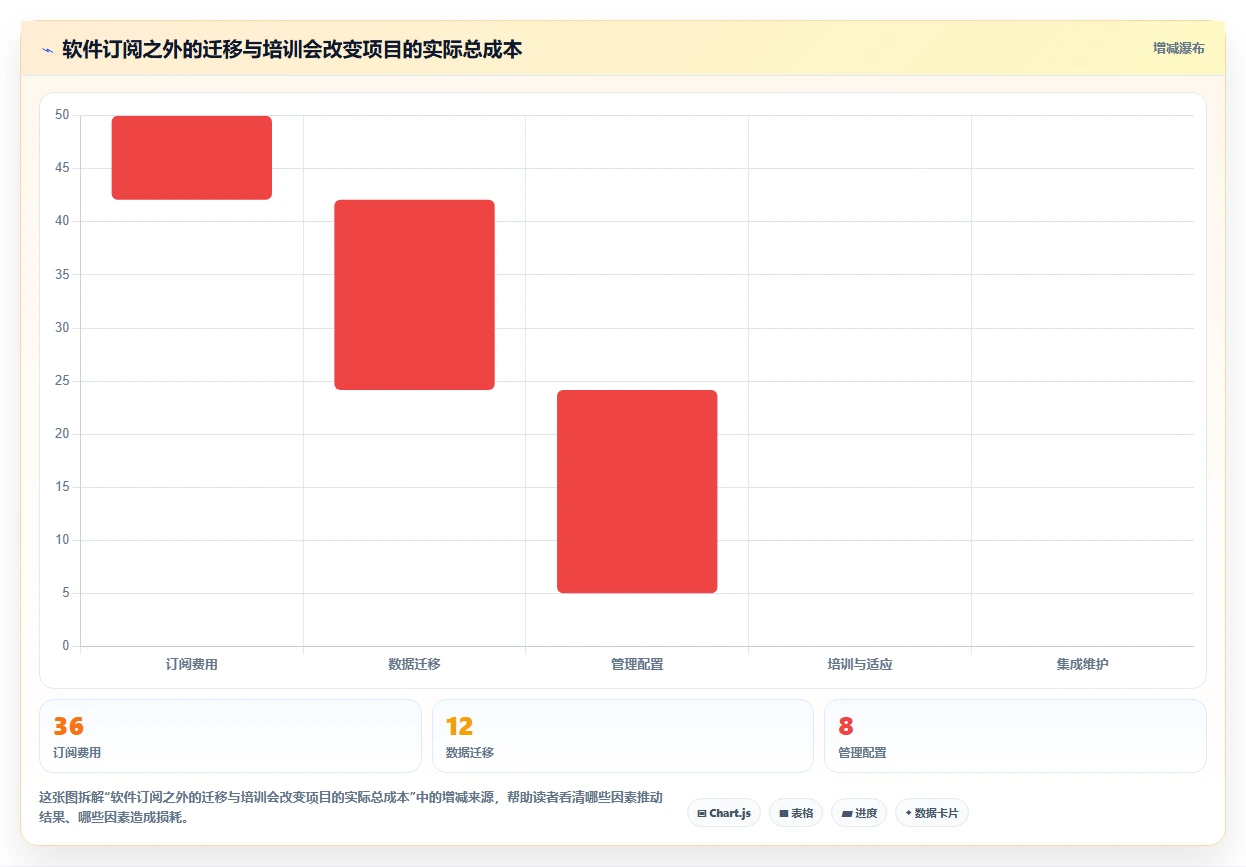 远程办公新时代：2026年8大团队协作软件推荐指南