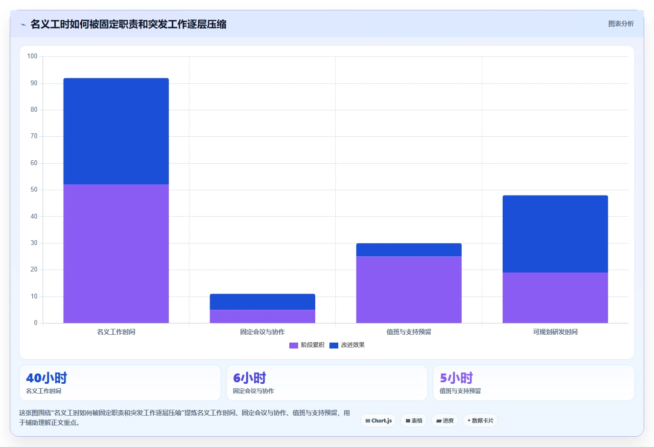 2026年项目资源管理系统大盘点:6款顶级工具助力高效研发