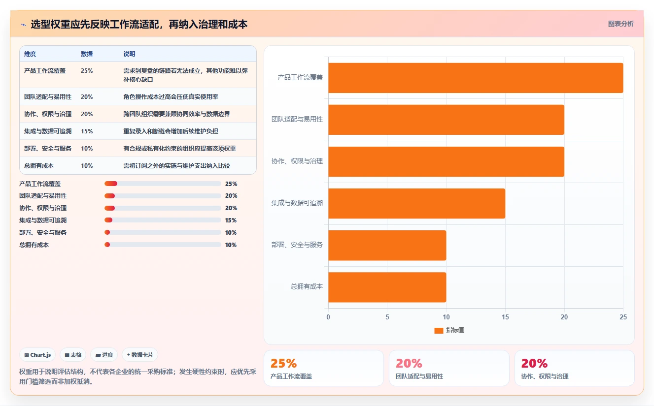 2026年拥有成熟客户案例的产品管理系统深度测评与推荐