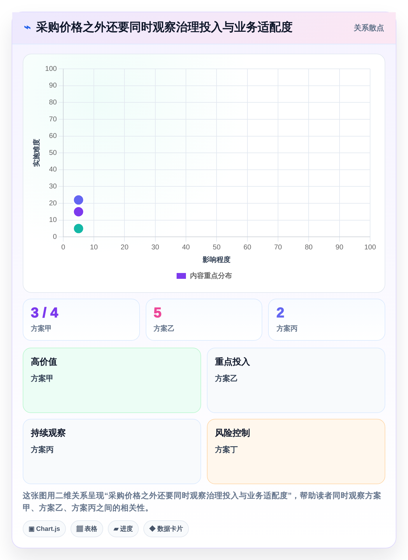 打造高效团队:2026年最值得投资的5款知识库和wiki系统