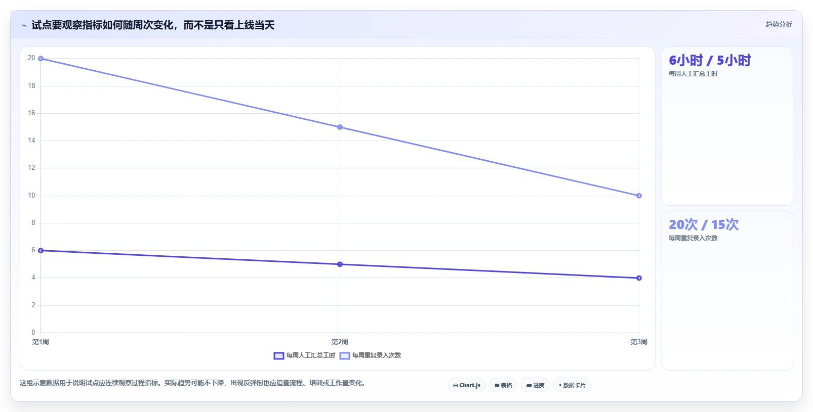 2026年12款主流项目管理软件客户满意度排名与选型指南
