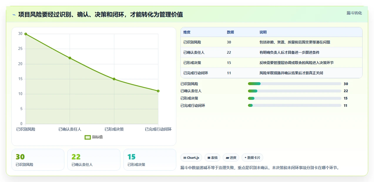 突破研发瓶颈:2026年7款革新多个并行项目计划进度管理软件推荐
