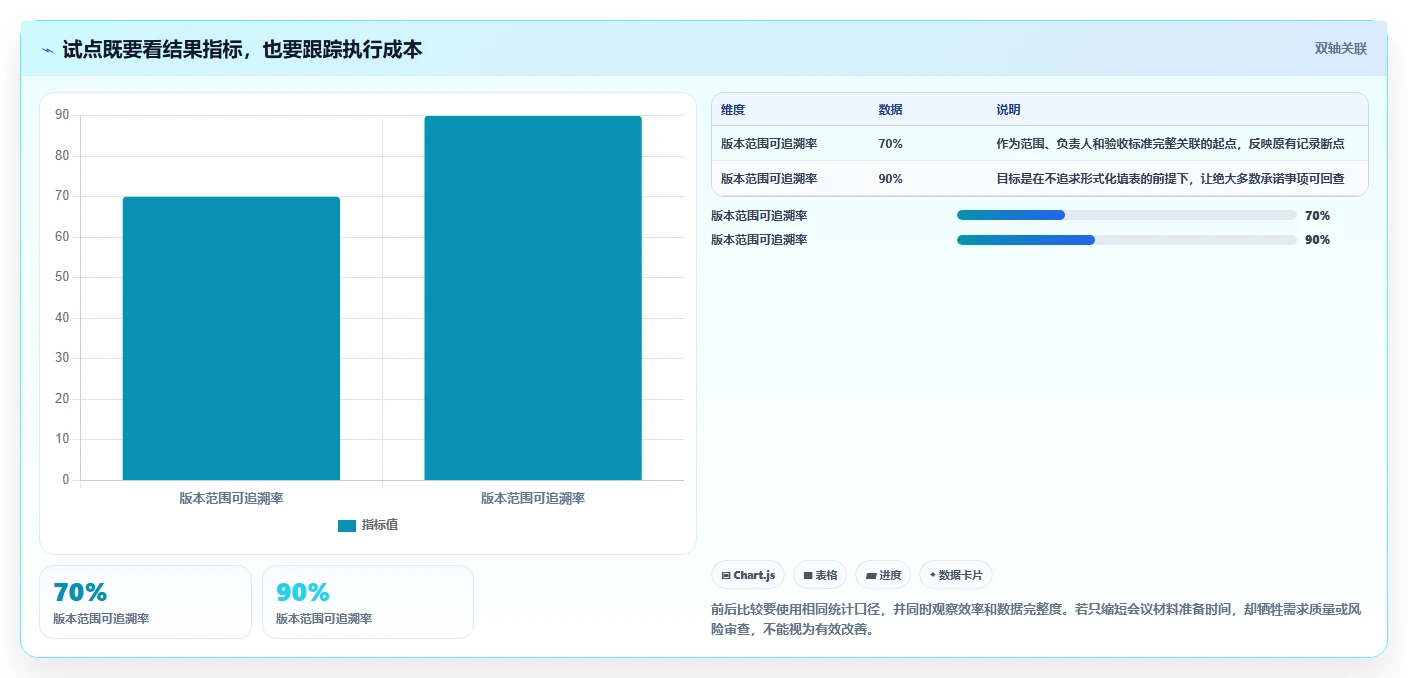 选对工具事半功倍:2026年产品经理管理软件版本工具top5推荐