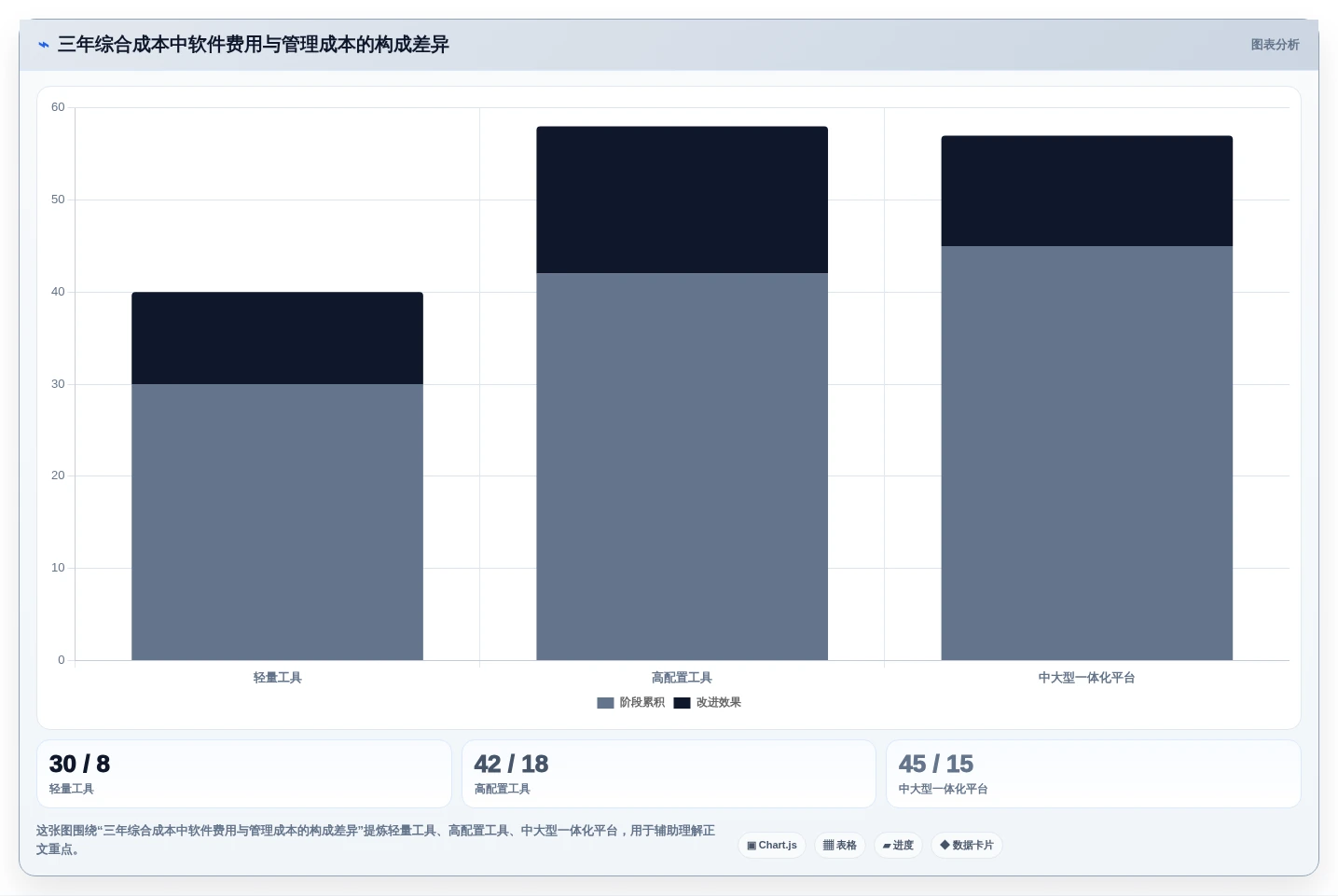 项目经理必备：2026年最值得投资的5款bug跟踪软件哪个好全面分析