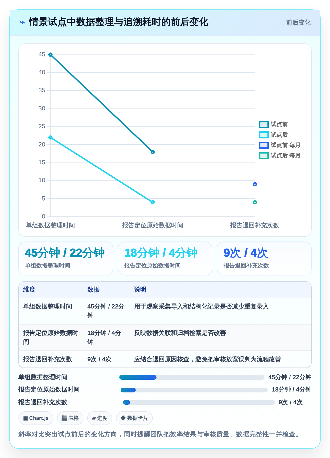 研发团队必看：2026年温升测试管理软件工具盘点与推荐