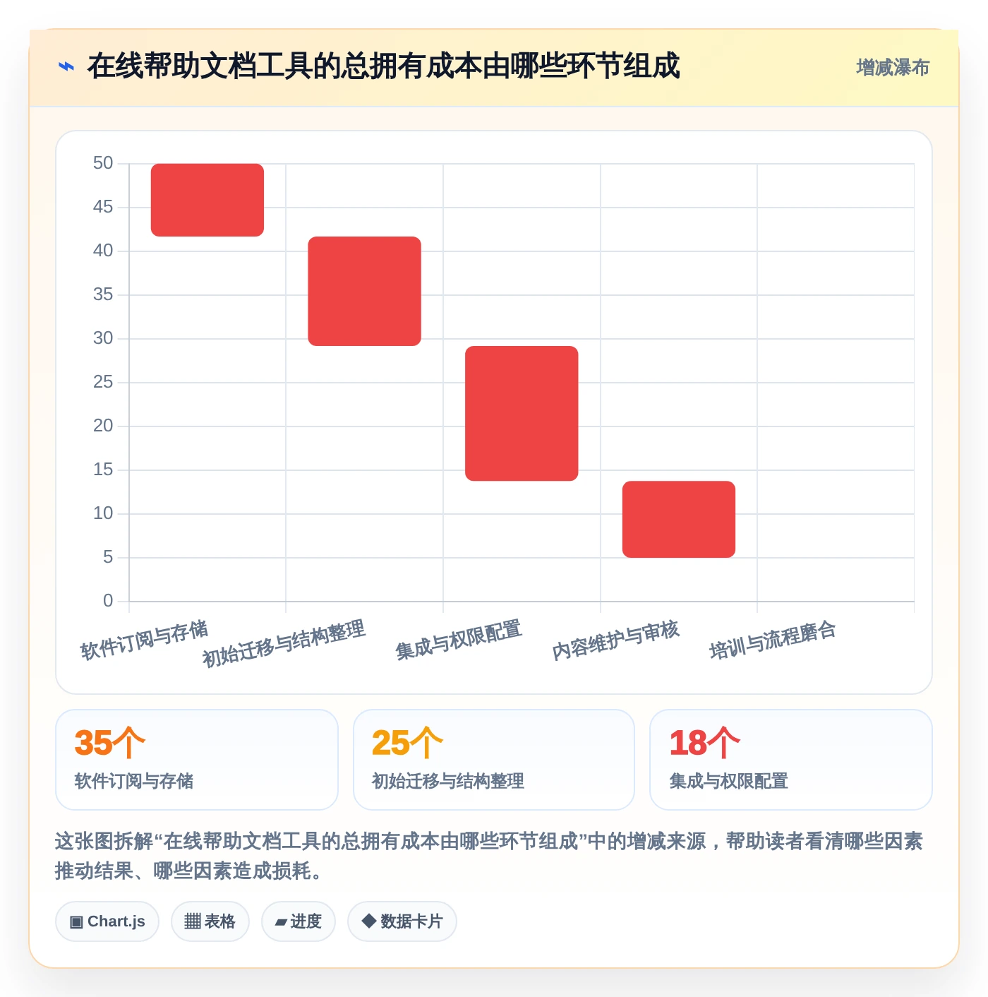 选择困难症？2026年在线帮助文档工具选型指南，助你一臂之力